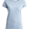 Damen glore | Glore Sissi Skyblue | Xs